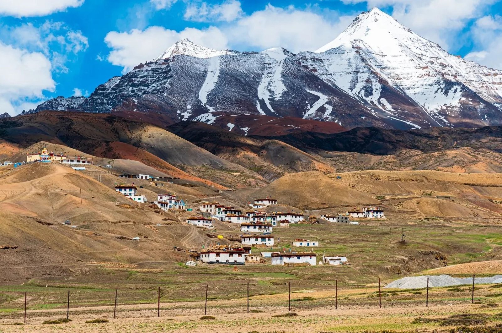 Lahaul & Spiti